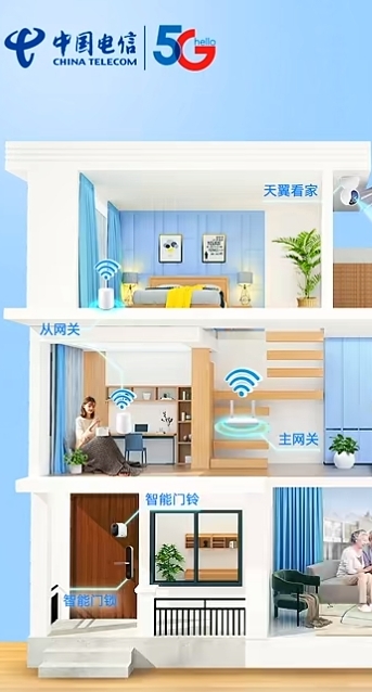 FTTR裝一套，你家wifi無死角